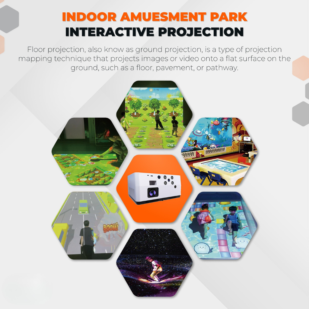 Kindermatic Interactive Projection System – Floor, Wall and Immersive Games 互動投影地板與牆面沉浸式遊戲系統