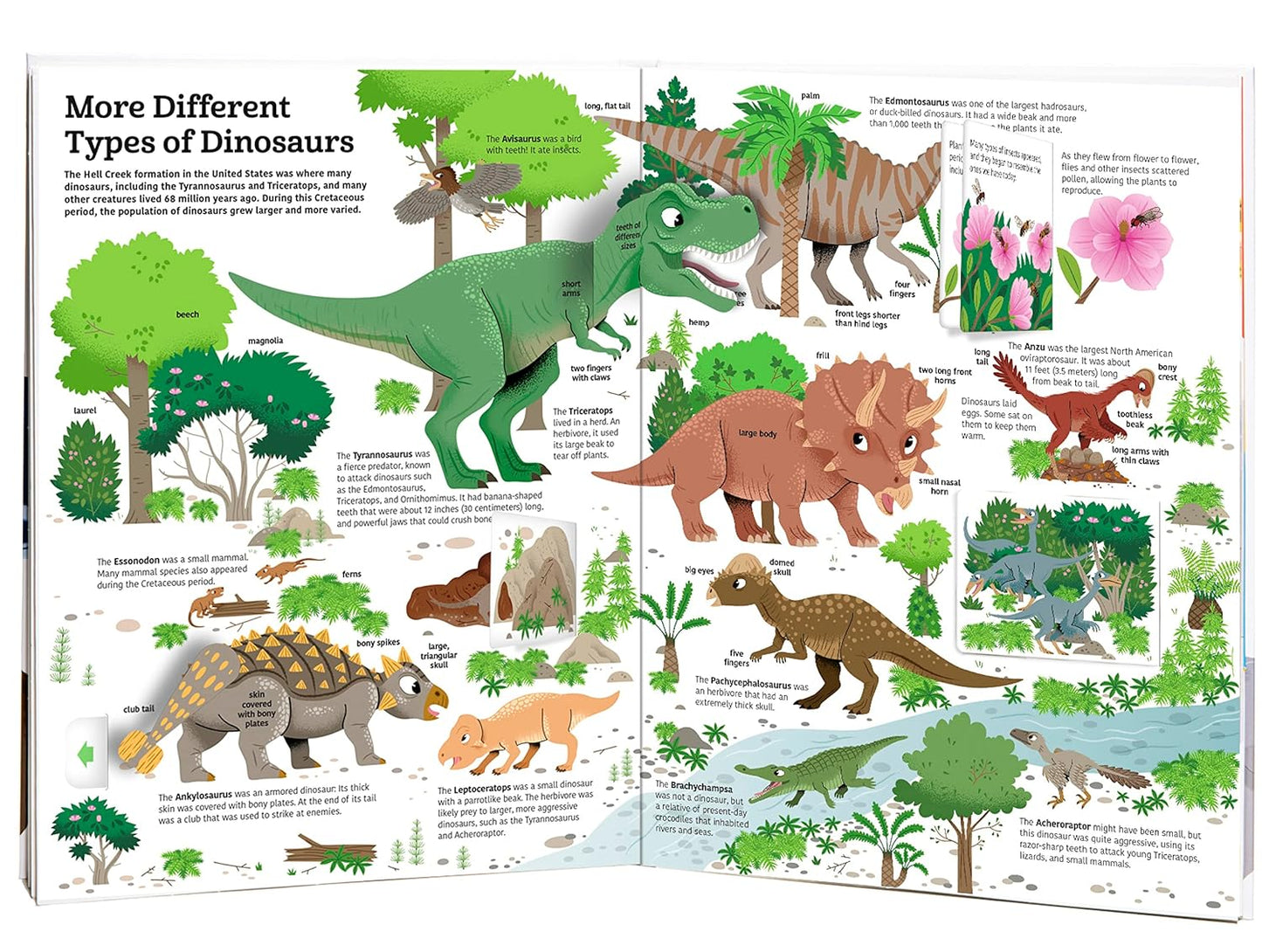 Twirl The Ultimate Book of Dinosaurs and Other Prehistoric Creatures 恐龍及其他史前生物終極百科立體書