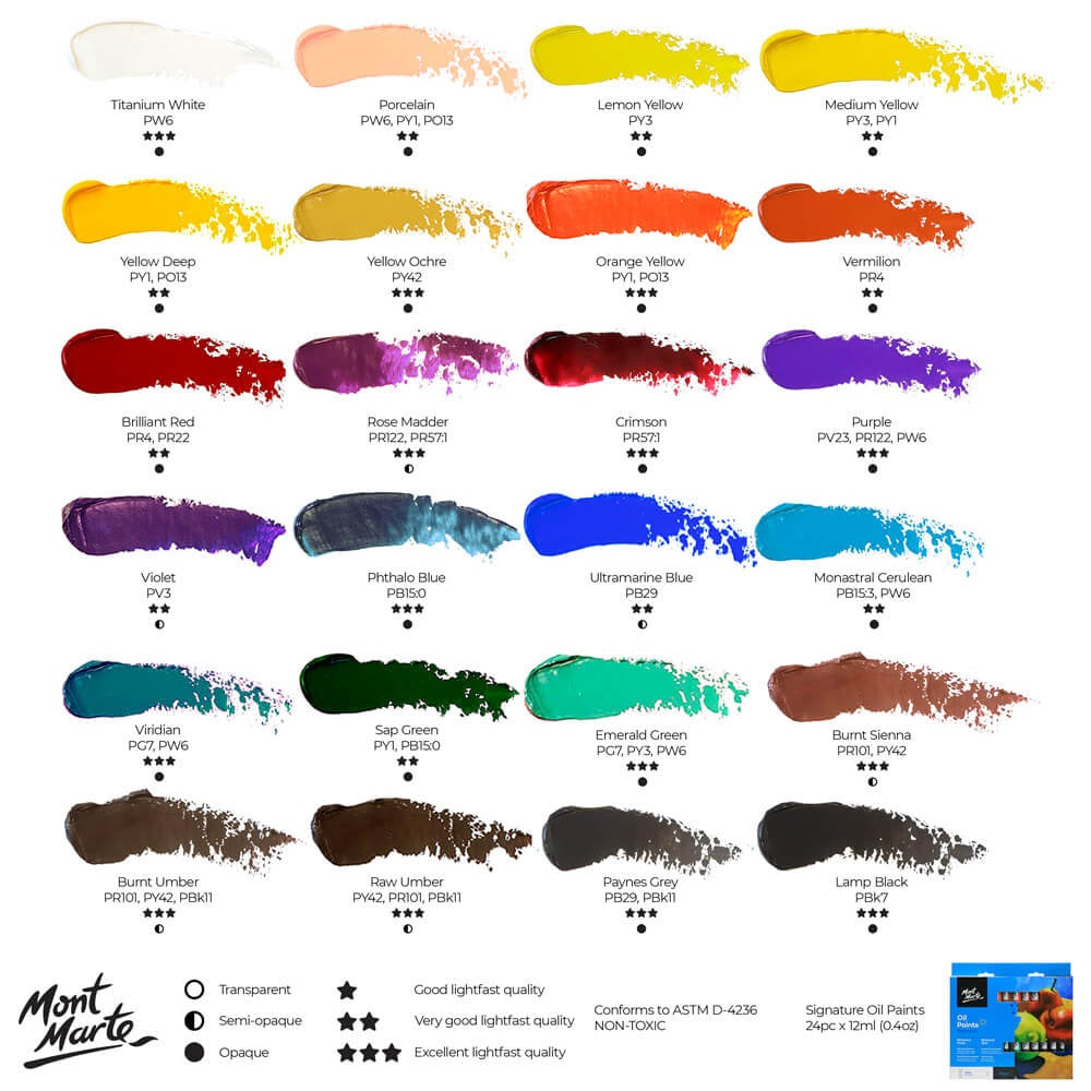 Mont Morte Oil Paints Signature 12ml 油畫顏料 12ml