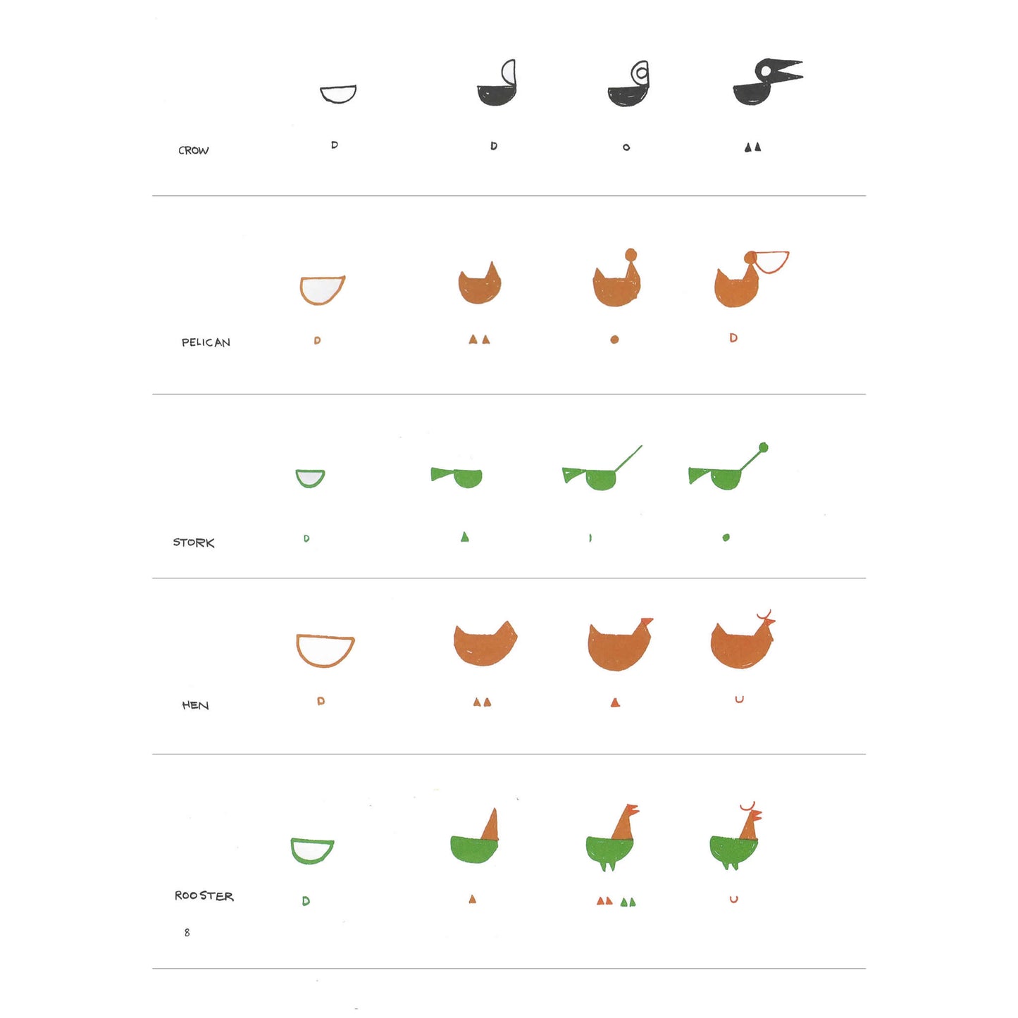 Ed Emberley’s Drawing Book of Animals 專業兒童看圖識畫系列 - 動物繪畫書