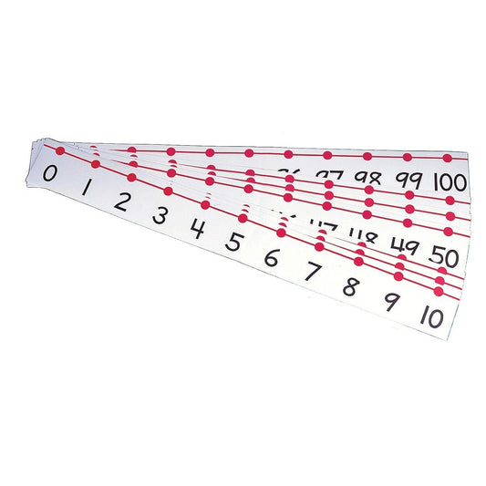 Carson Dellosa Ideal School Supply Teacher's Number Line