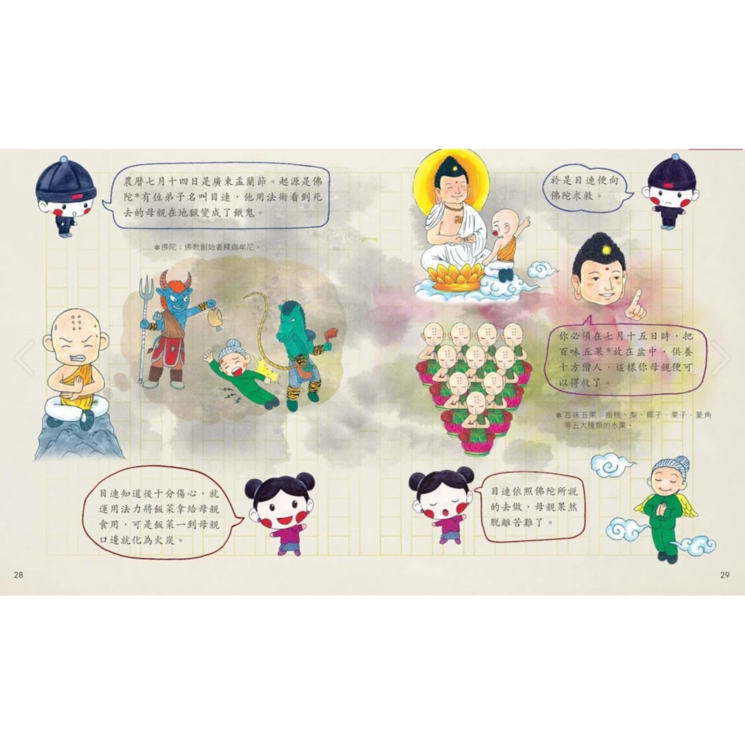 香港傳統習俗故事#2