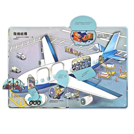 揭秘機場-趣味科學知識翻翻書