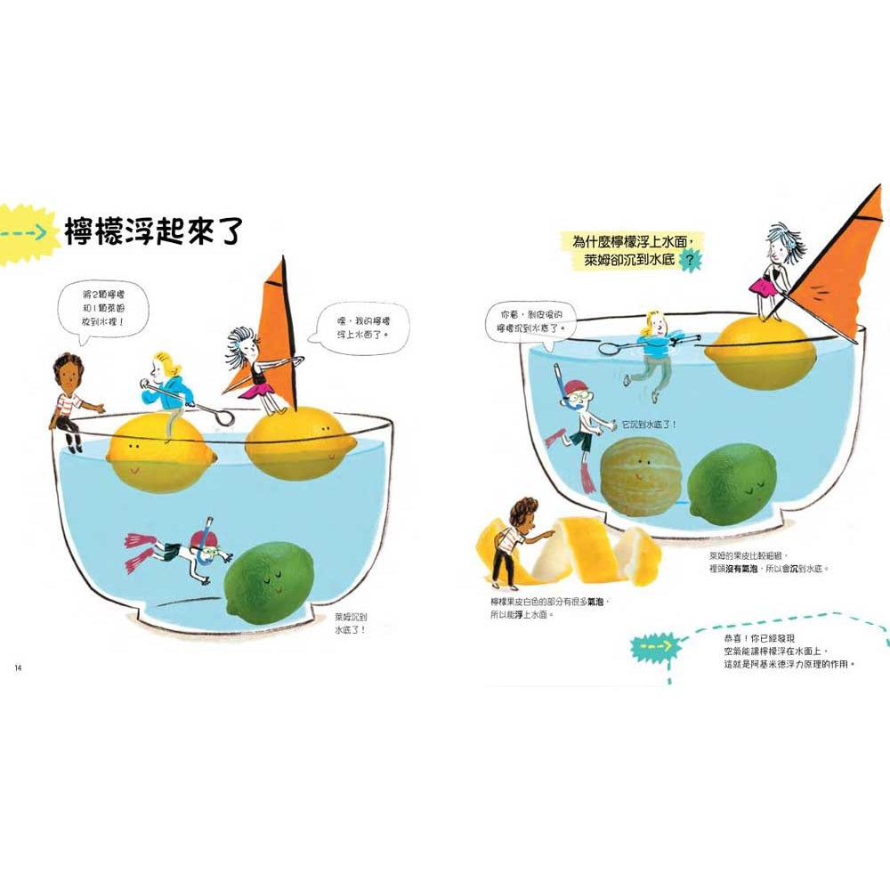 藏在檸檬裡的科學