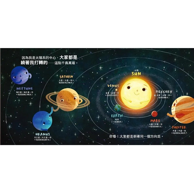 銀河系中萬眾矚目的太陽：生命之源