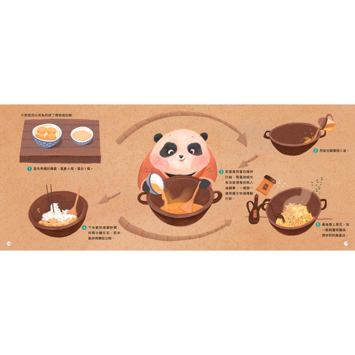 這就是中國味道系列1：變變變！揚州炒飯