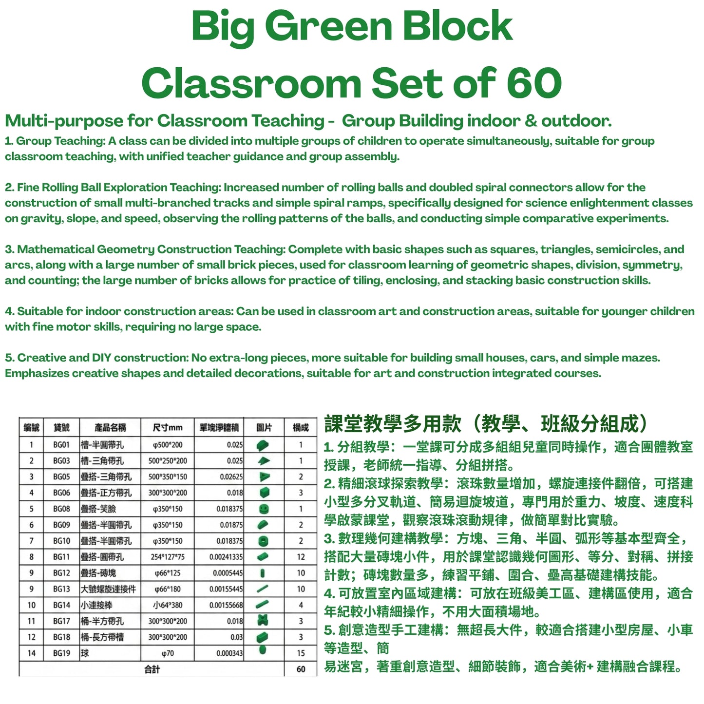 Big Green Blocks 巨型綠色 EVA 泡沫積木組合 ASTM & CPSIA Safety Approval