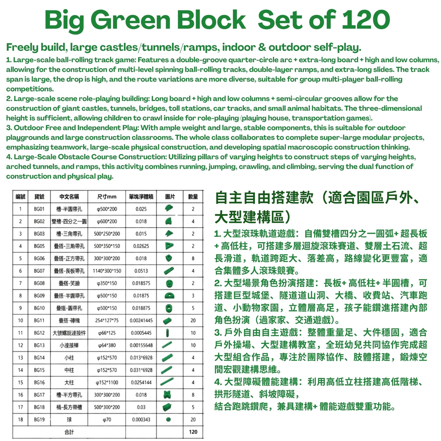 Big Green Blocks 巨型綠色 EVA 泡沫積木組合 ASTM & CPSIA Safety Approval