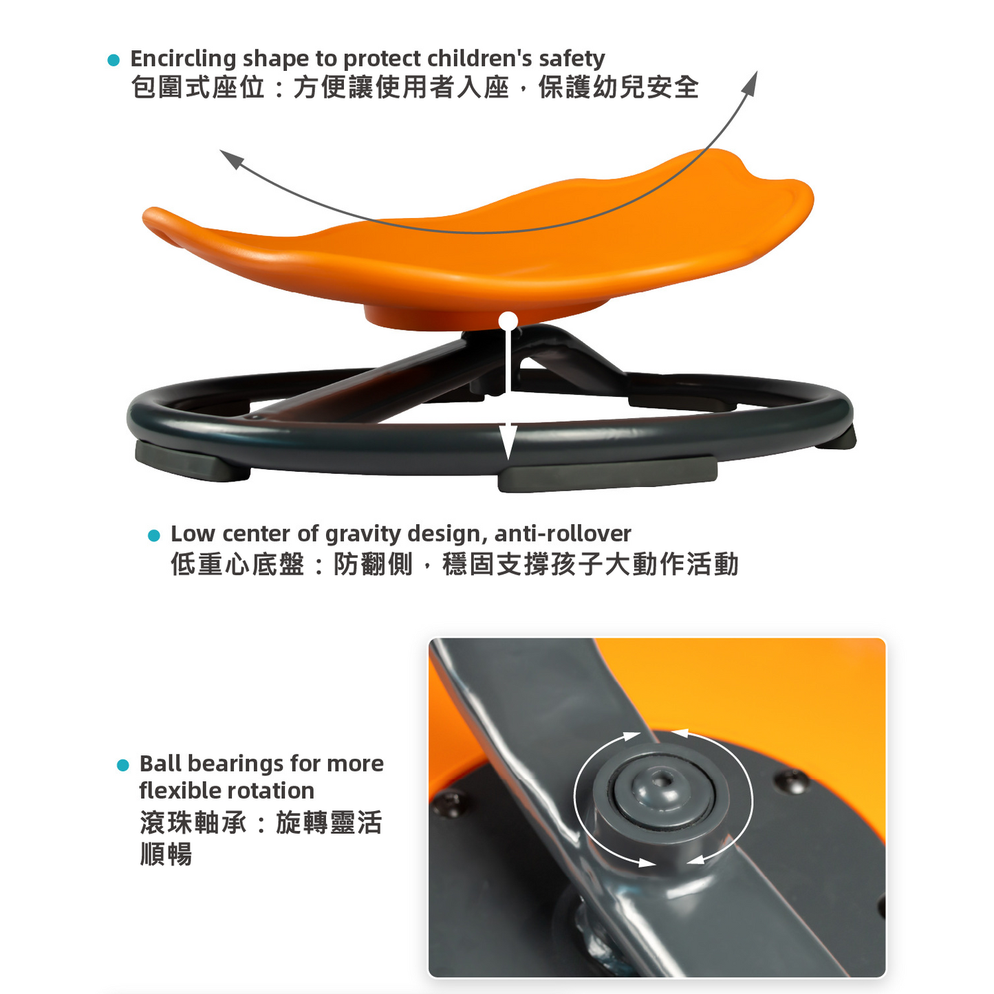 Carousel Balance Disc 前庭感官旋轉平衡盤