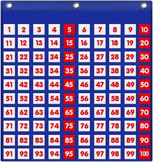 1-100 Hundred Counting and calculating Pocket Chart 1-100 插卡袋數量加減乘除數學多用途教具