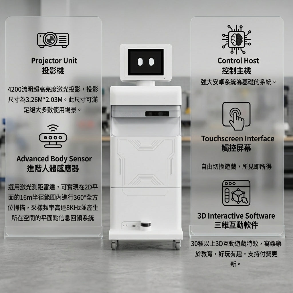Kindermatic Mobile All-In-One Floor Interactive Projection System Bundle with 50 Interactive Games 移動式地面互動投影遊戲系統一體機 包含50個互動遊戲