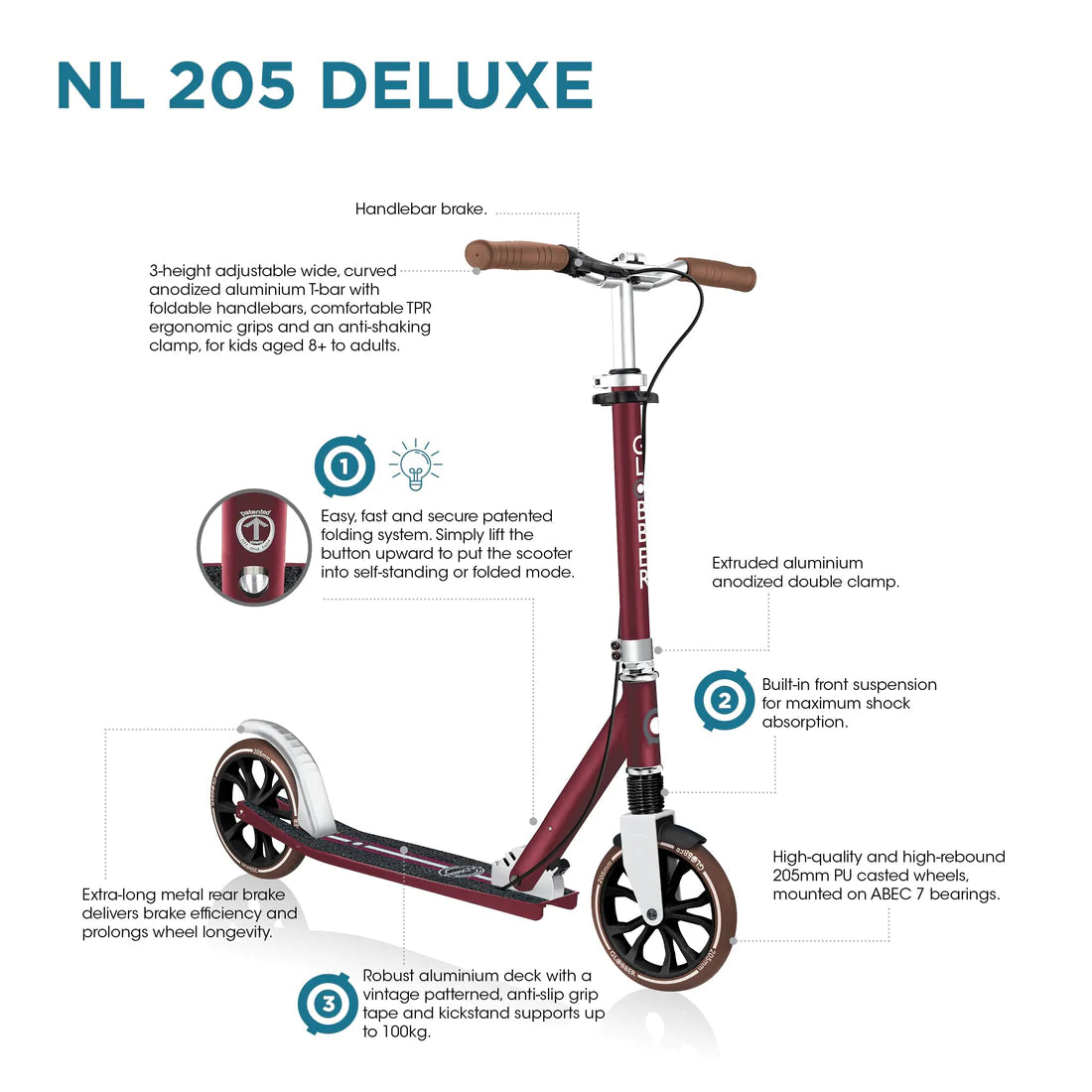 Globber NL 205 DELUXE Big Wheel Scooter with handbrake 兩輪折疊滑板車-附有手煞 Ages 8+