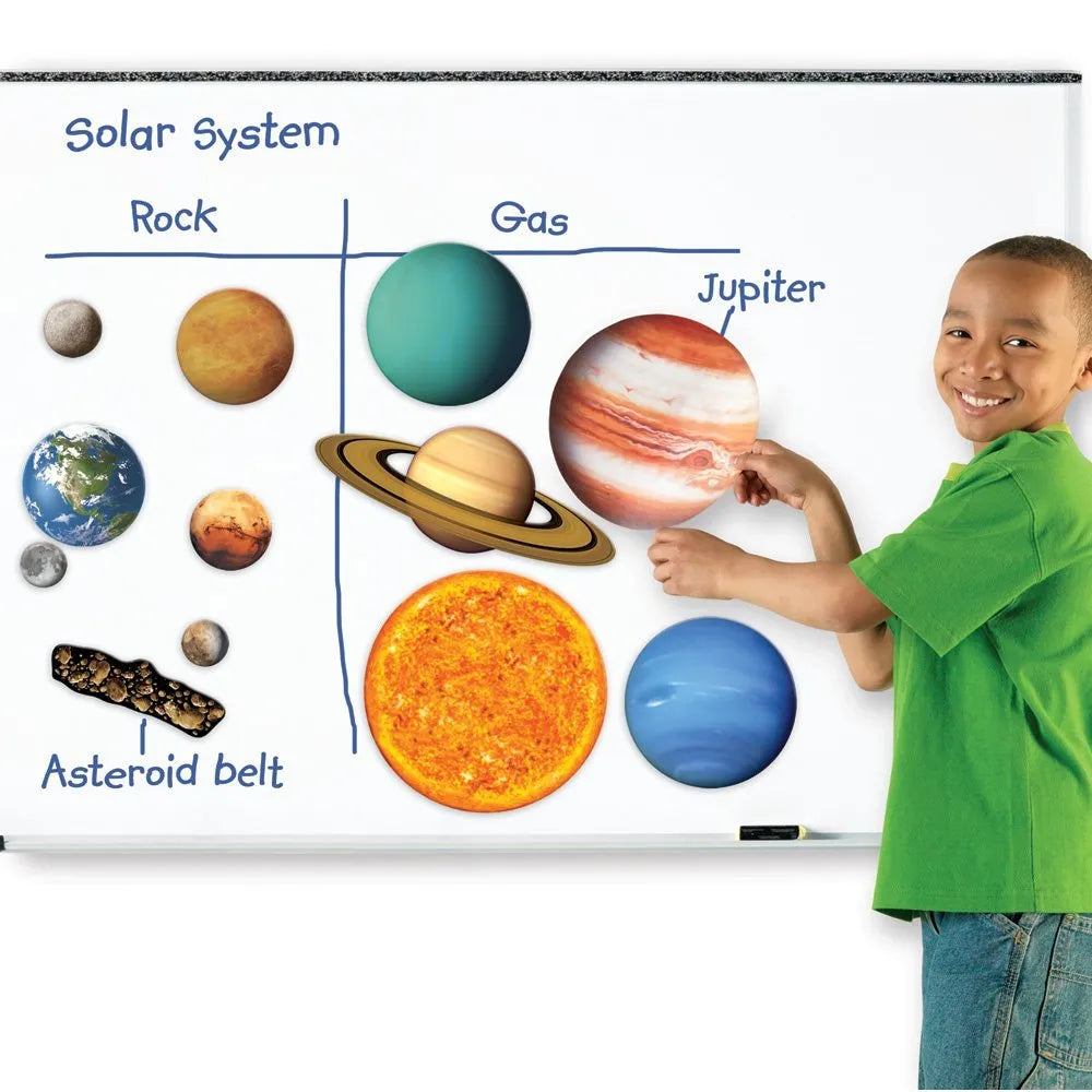 Learning Resources  Giant Magnetic Solar System