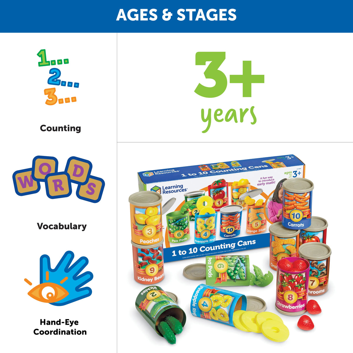 Learning Rescources Counting Learning Resources 1 To 10 Counting Cans – MY SCHOOL BUS