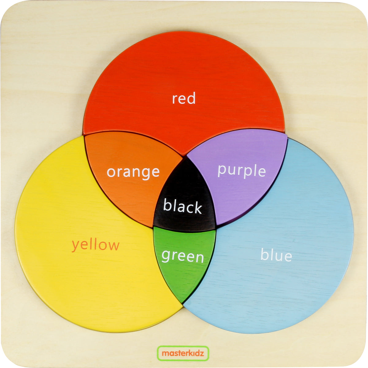 Different Color Learning Masterkidz Color Mixing Learning Board 三元色彩混色學習板 – MY SCHOOL BUS