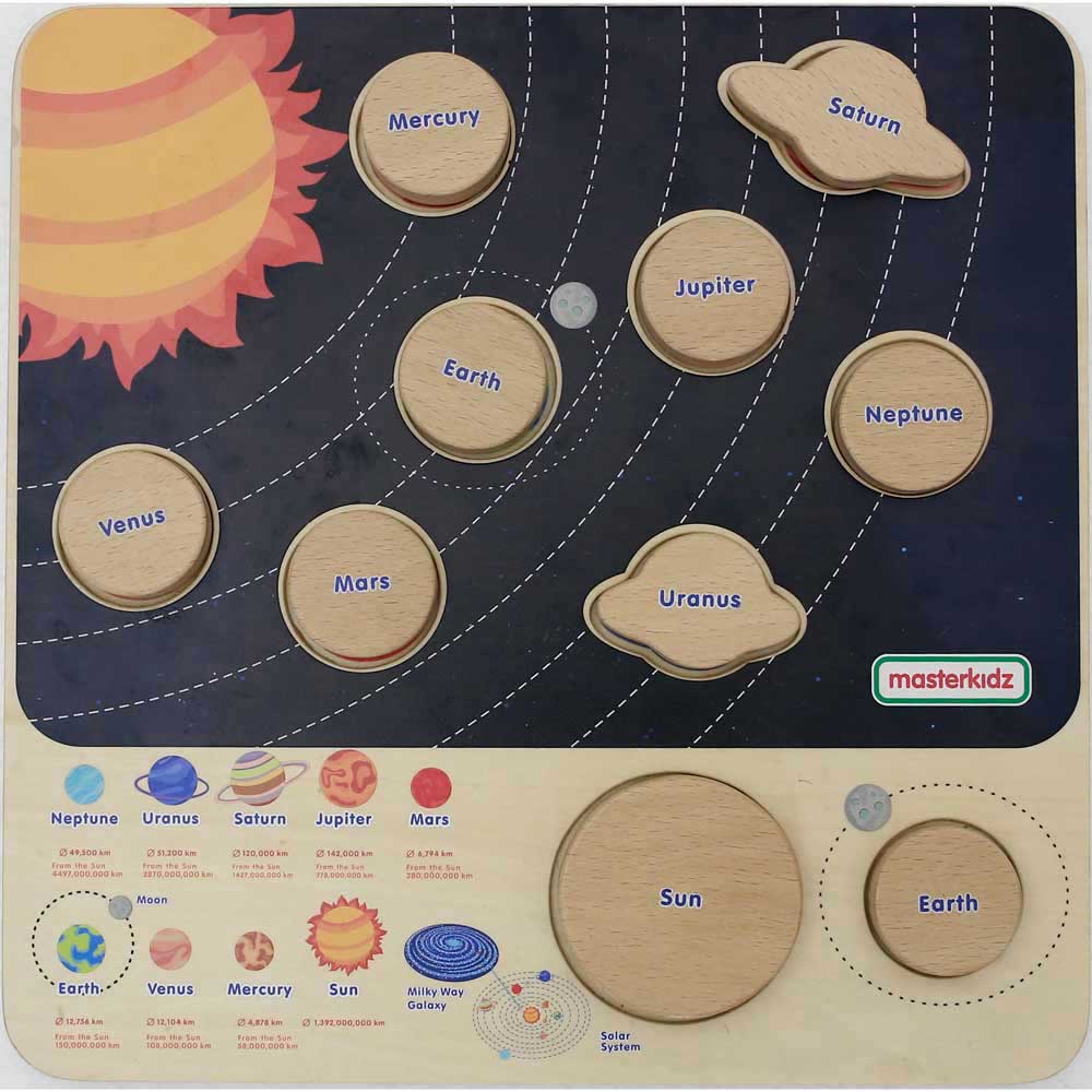 Masterkidz Solar System Learning Board 大陽系學習板 – MY SCHOOL BUS