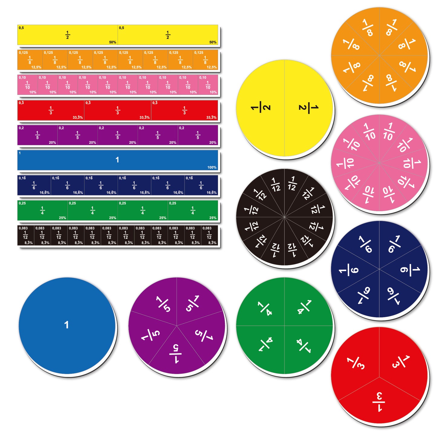 102 pcs Magnetic Fraction Set — Colored Tiles and Circles 磁性分數教具組 — 彩色磁性圓形與條形
