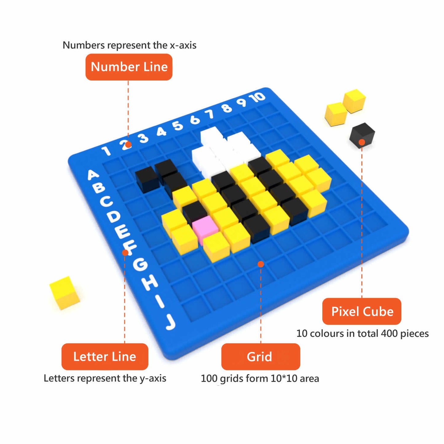 Pixel Art Creator Build the Picture Game 像素方塊創作圖案遊戲