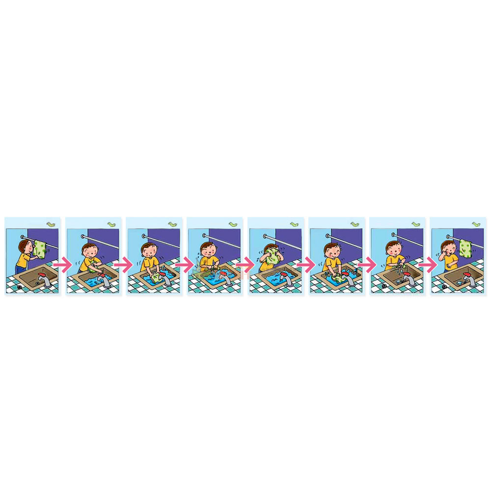 幼兒 生活連續圖卡系列 - 生活自理篇 第1-3輯