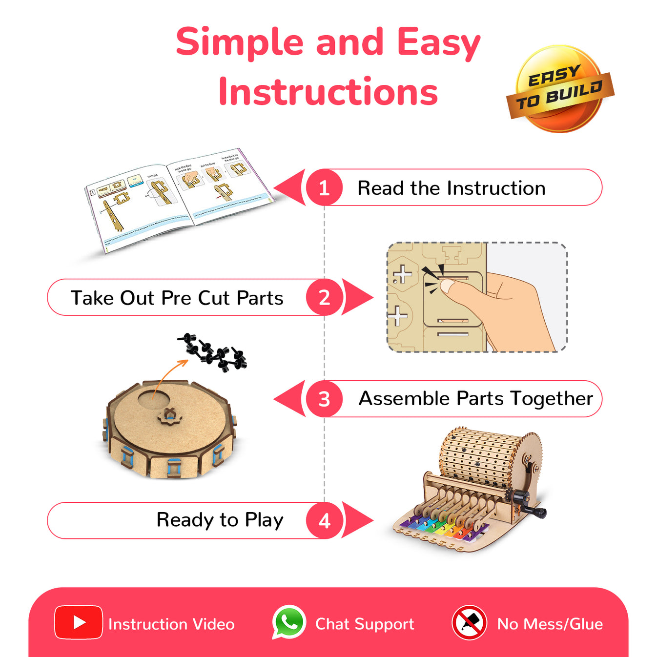 Smartivity Music Machine 音樂編曲器 MY SCHOOL BUS