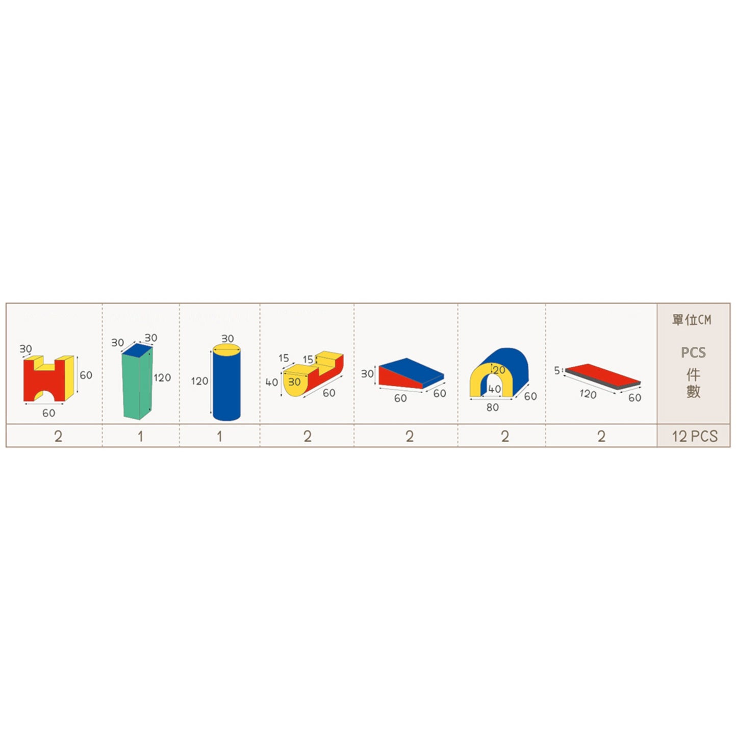 Grampus Toddler Gym Set of 12件 幼兒體能組