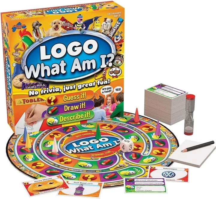 Logo What Am I 我是哪個
