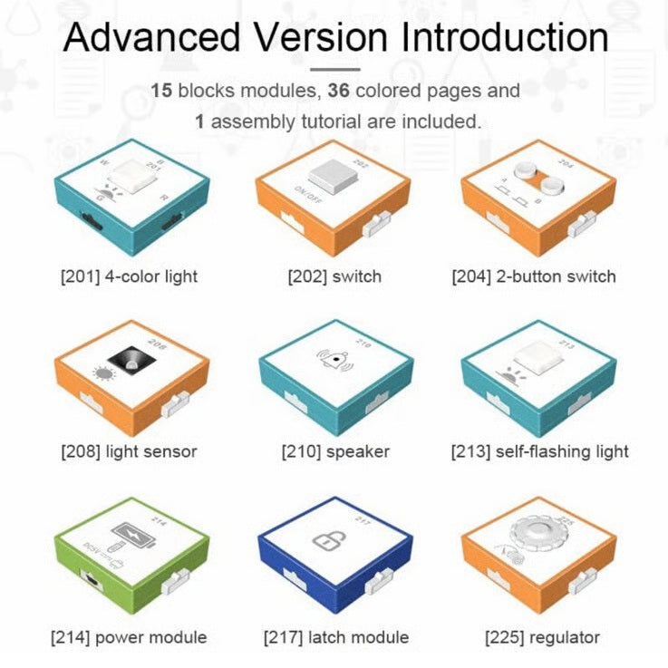 Circuit Blocks Logic Thinking Training Kit 電路積木邏輯思維訓練套件