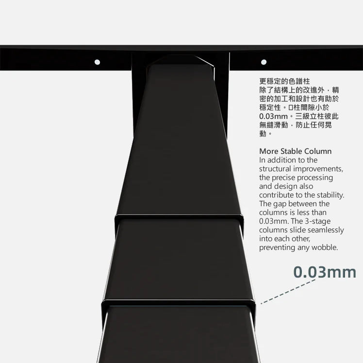 Maidesite S3 Dual Motor Electric Desk for Sitting and Standing 3 Stages Height Adjustable 62-125cm高 可調節3段記憶  電動升降桌雙馬達系列