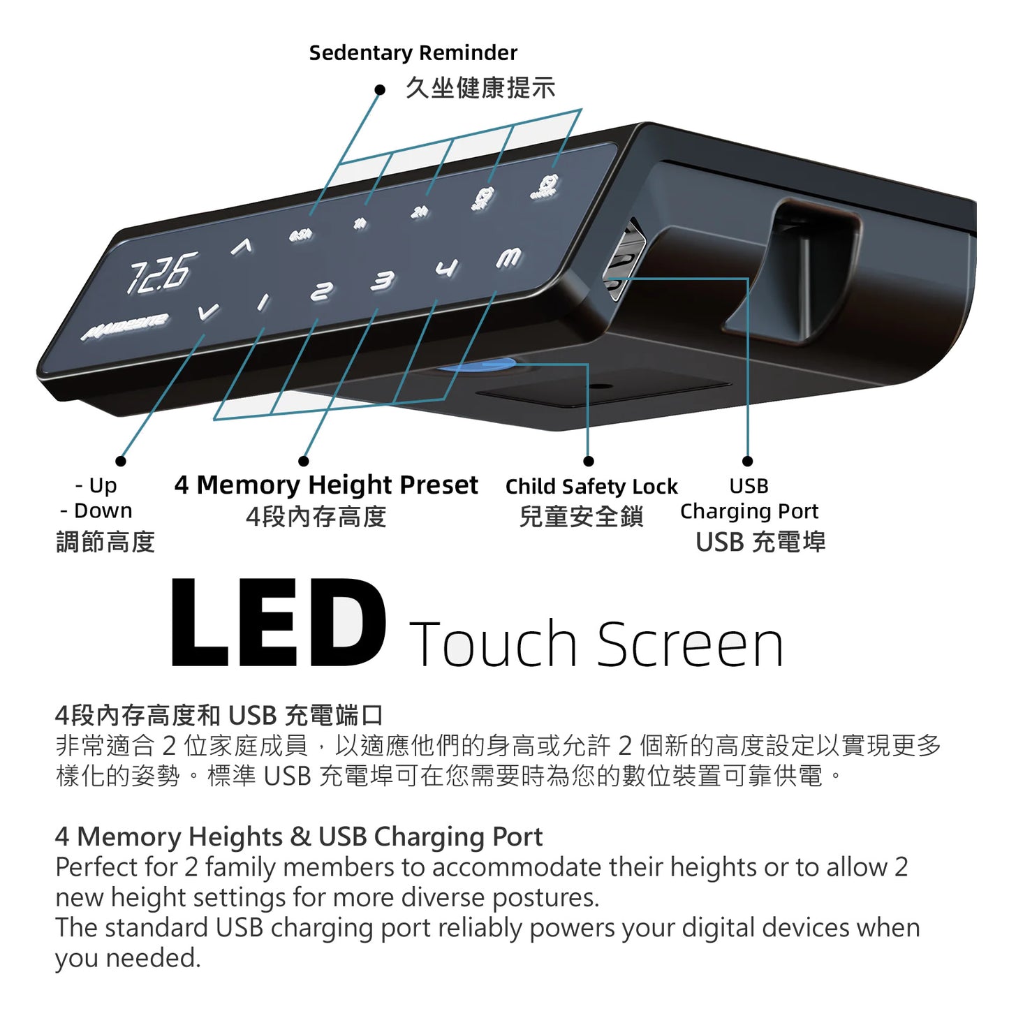 Maidesite S3 Dual Motor Electric Desk for Sitting and Standing 3 Stages Height Adjustable 62-125cm高 可調節3段記憶  電動升降桌雙馬達系列