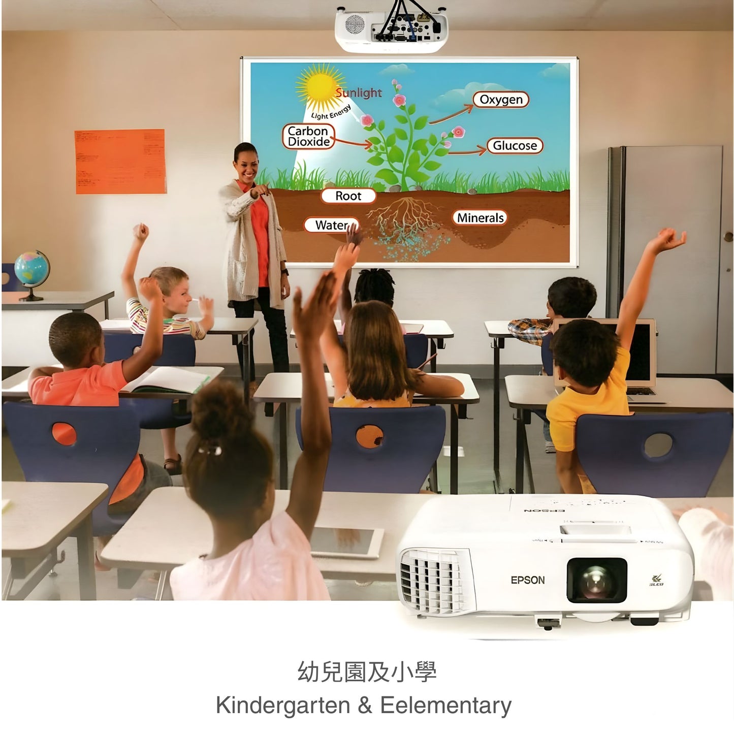 EPSON EB-994F Full HD 3LCD 4100 Lumens Business & Classroom Projector 2 Years On-site Warranty 高清 3LCD 商用及教學投影機 2年原廠上門保養