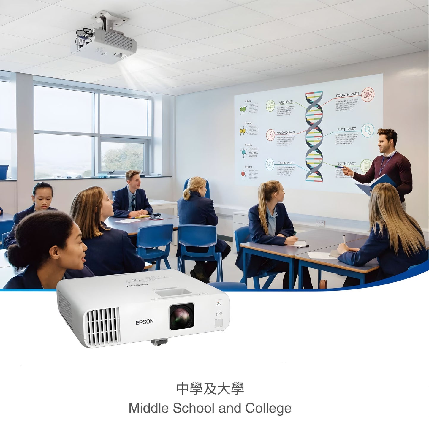 EPSON EB-994F Full HD 3LCD 4100 Lumens Business & Classroom Projector 2 Years On-site Warranty 高清 3LCD 商用及教學投影機 2年原廠上門保養