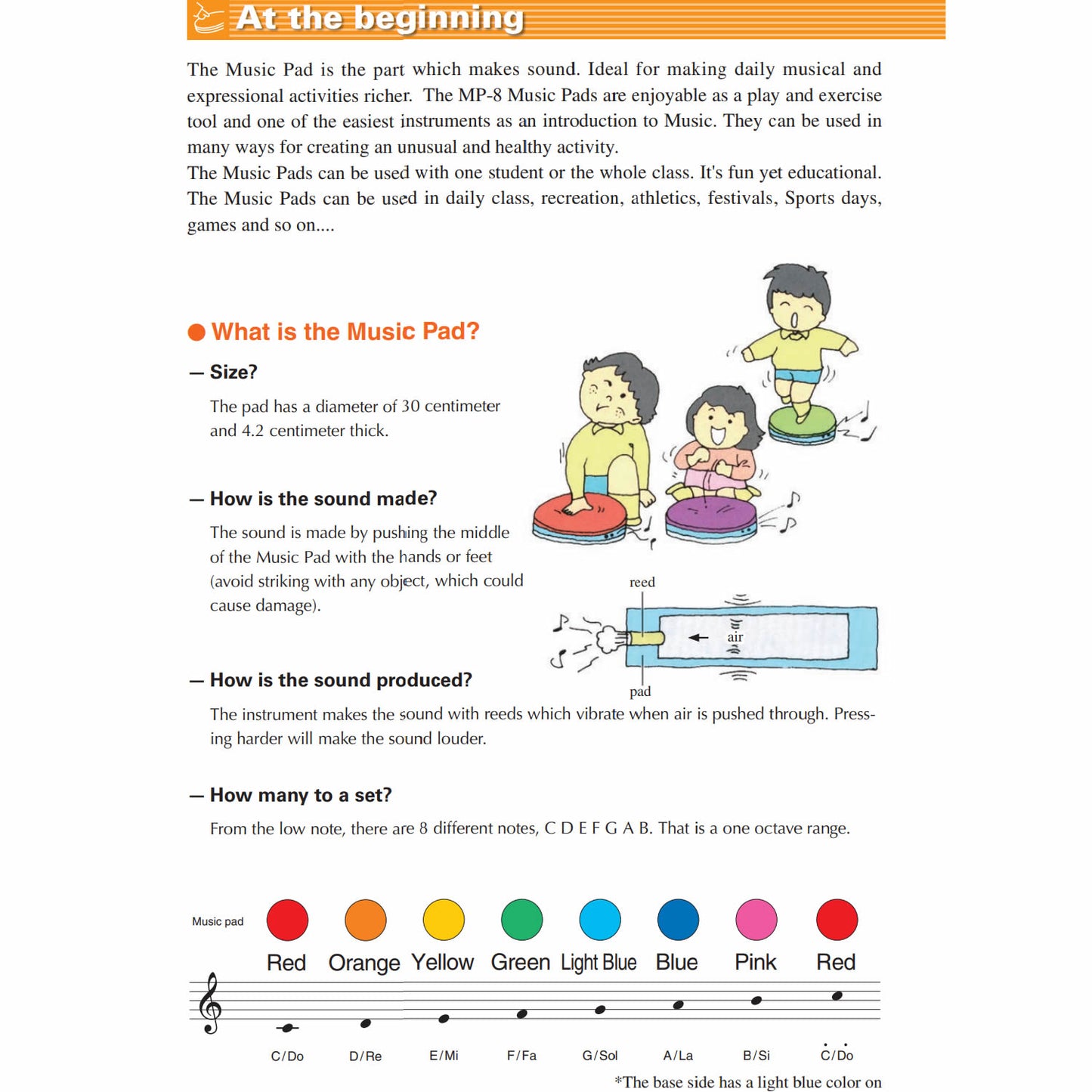 DO-RA-MI Stepping Pad Set of 8