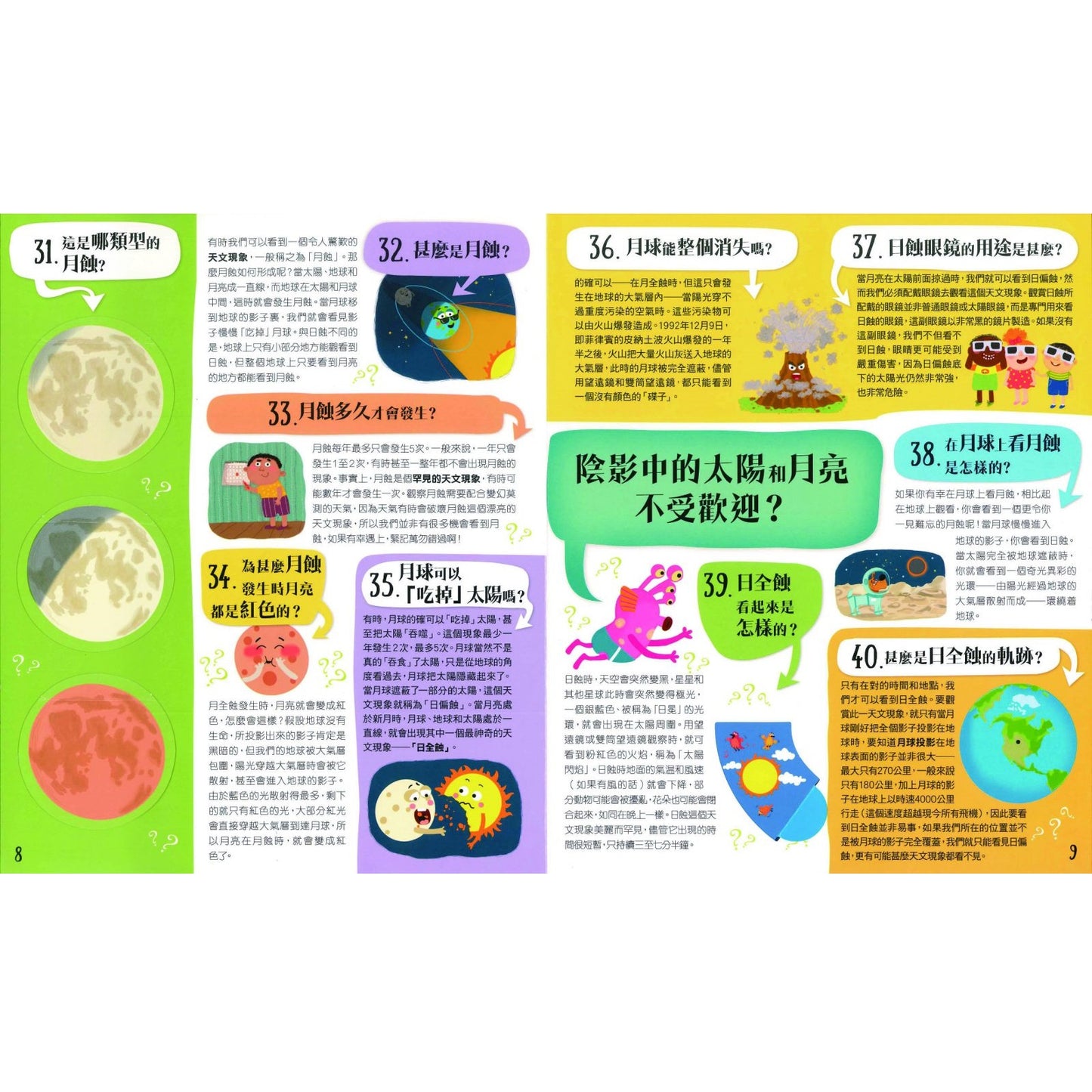 宇宙大冒險 神秘的月球