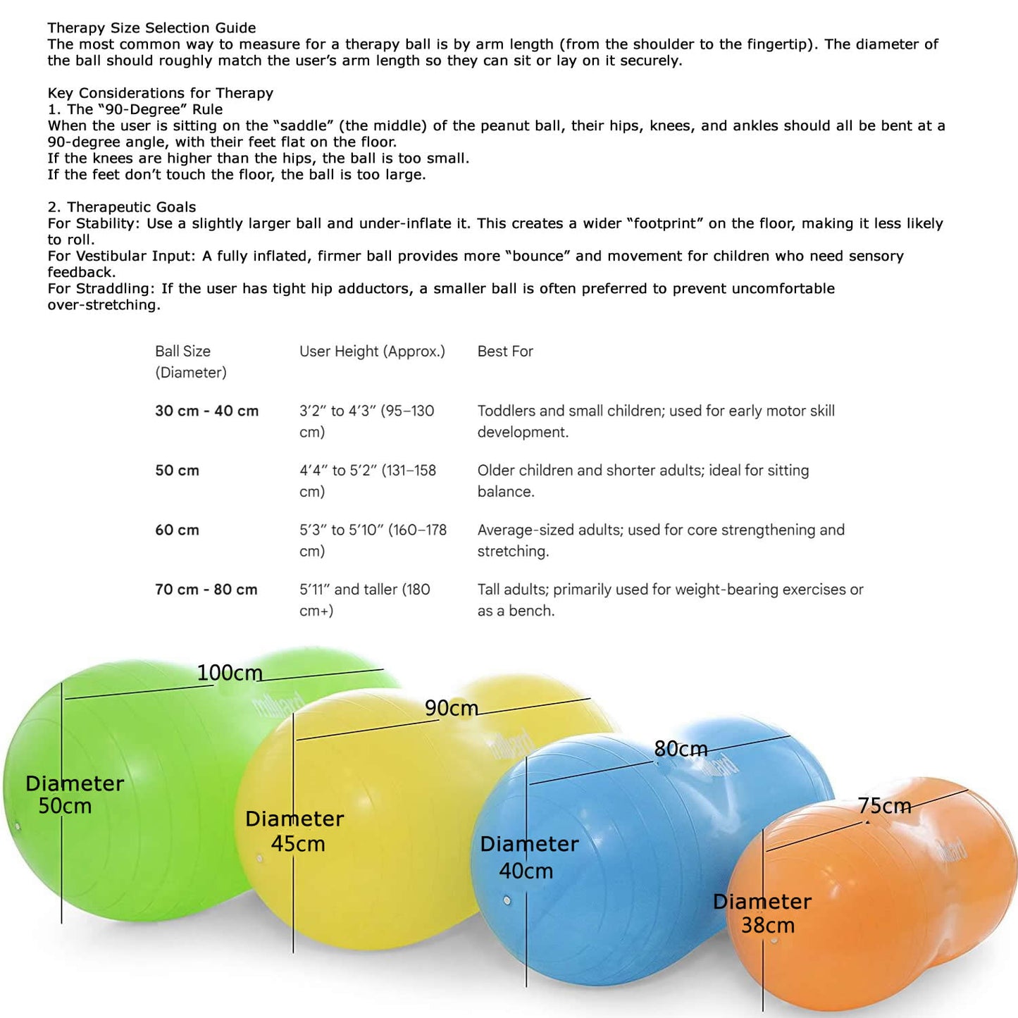 Sensory Peanut Ball Therapy and Exercise with Air-pump Color Random 感統花生球  配有充氣泵 顏色隨機