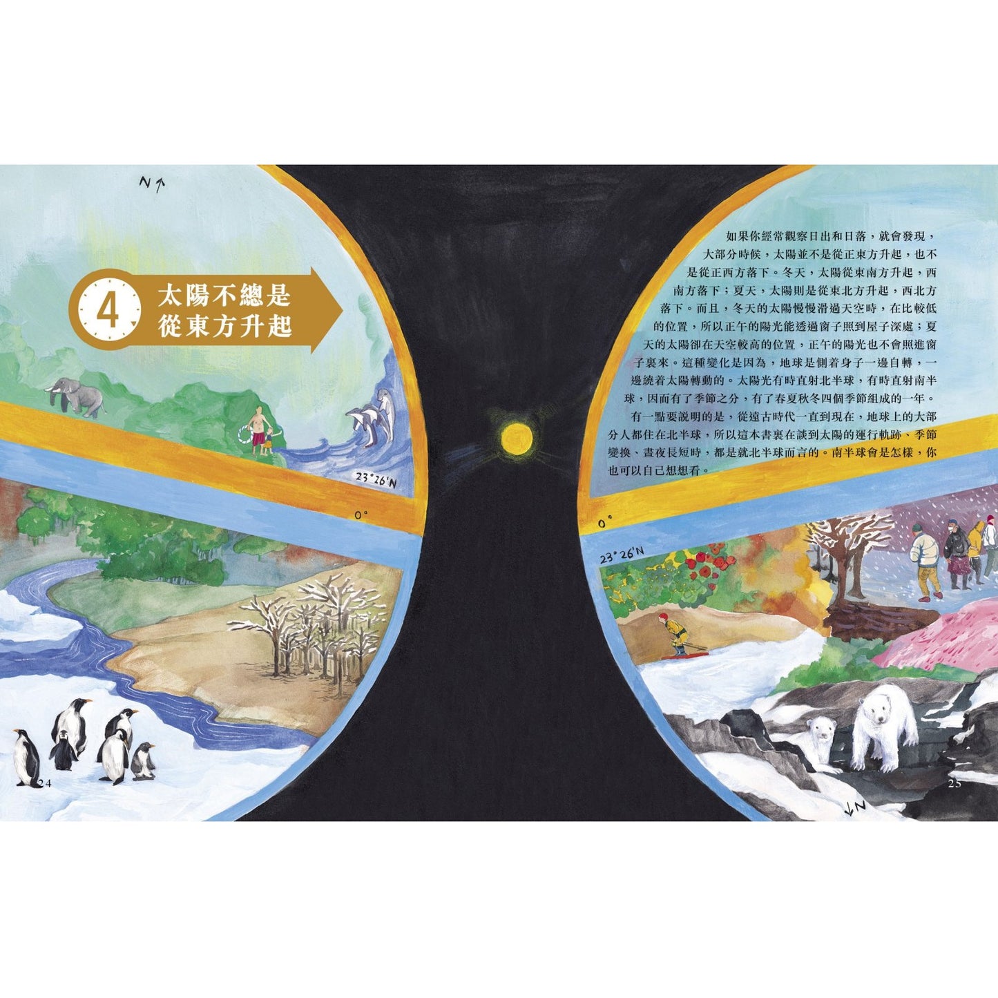 認識時間的奇妙之旅