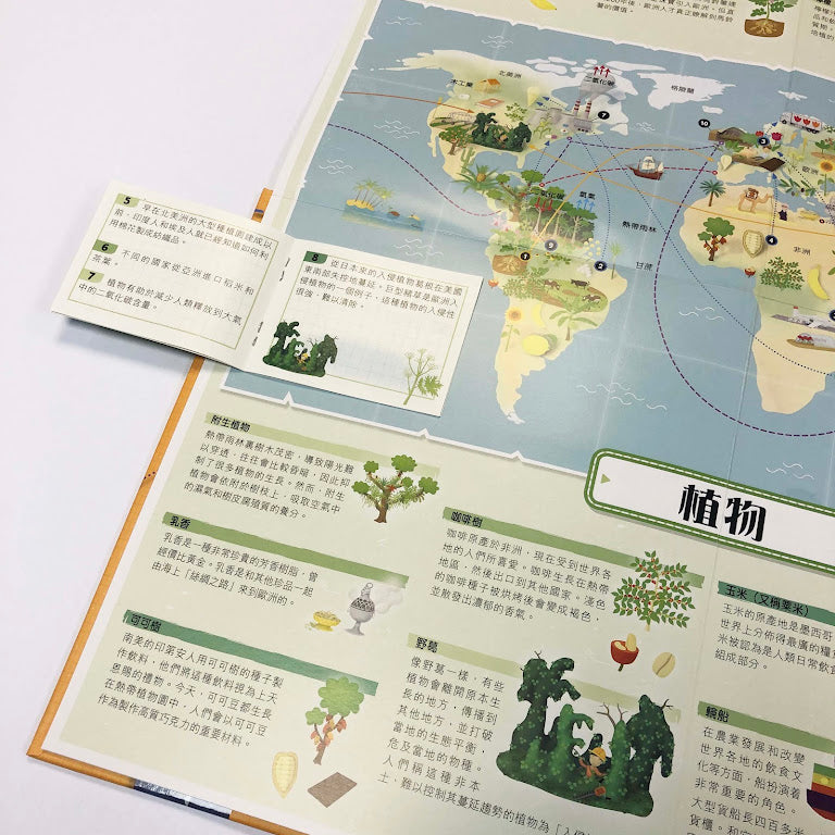 翻轉地球大發現